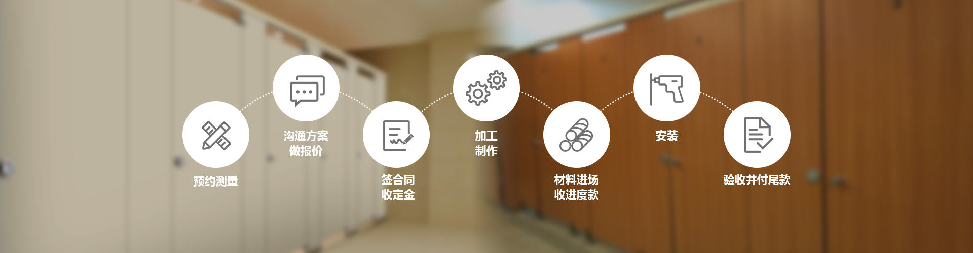 武漢衛生間成品隔斷價格